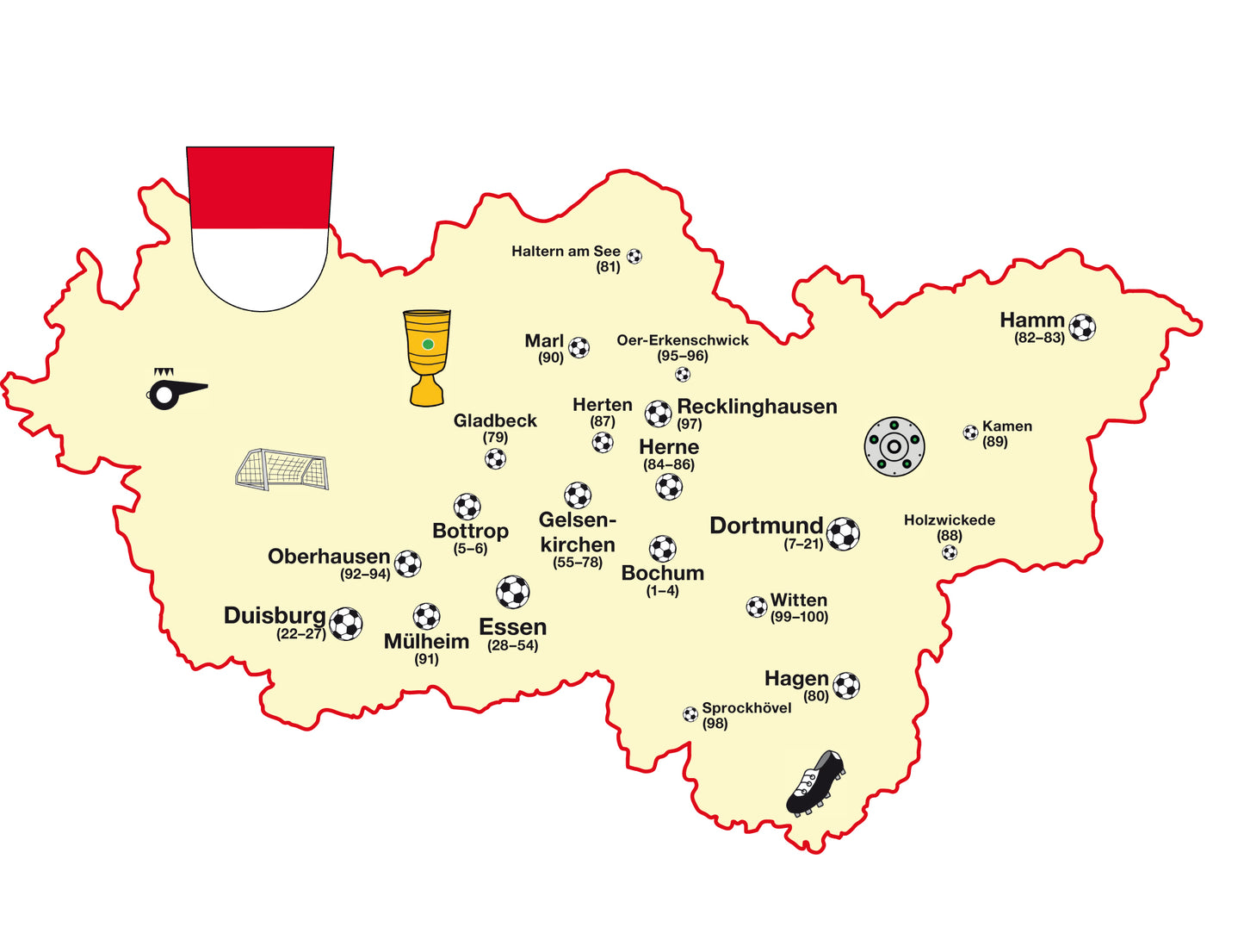 Buch "Fußballheimat Ruhrgebiet"