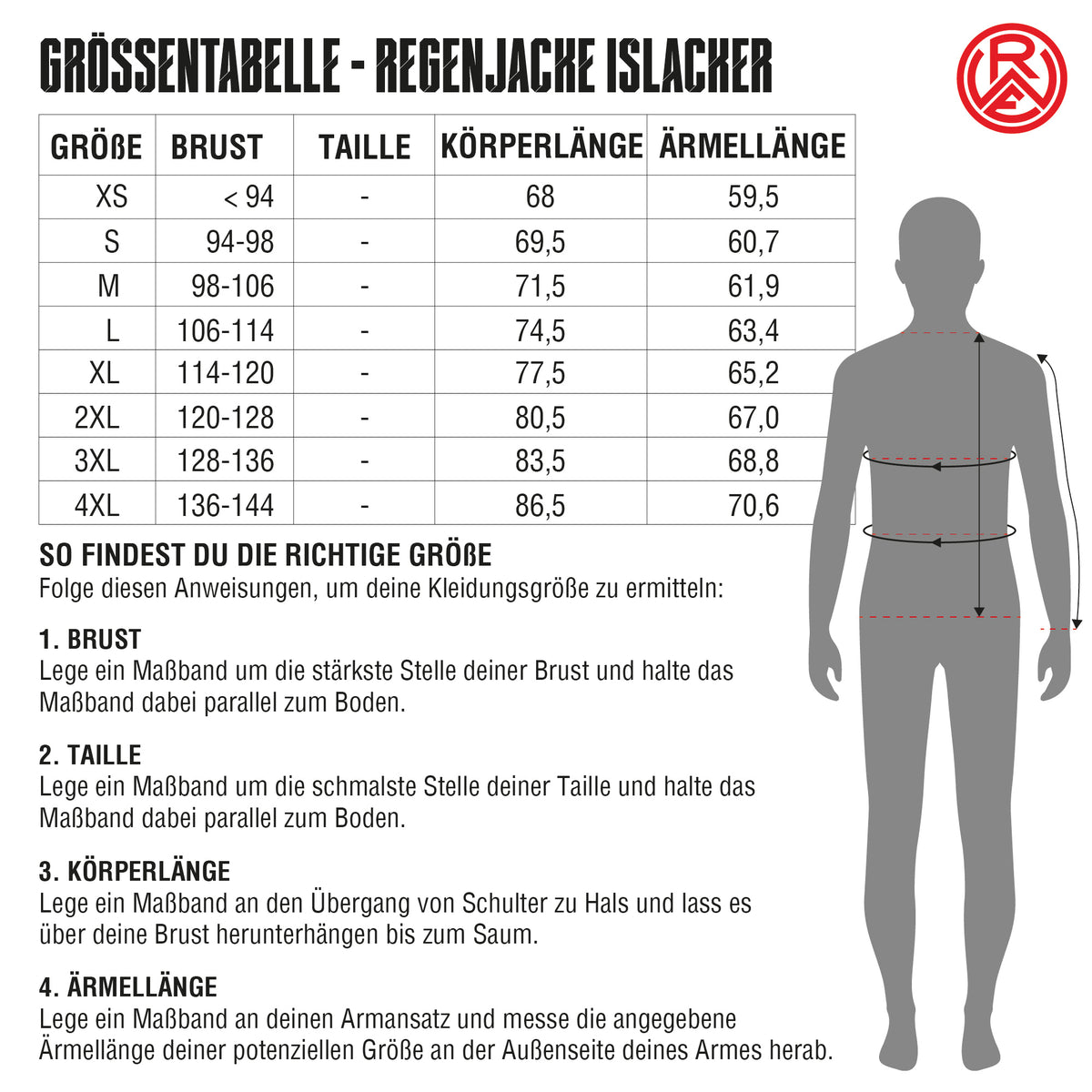 Regenjacke Islacker